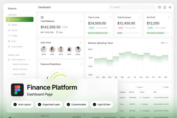 Expensy Finance Platform Dashboard: A Fresh Take on Financial Data