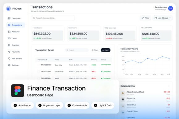 FinDash: A Modern Finance Transaction Dashboard for Digital Banking