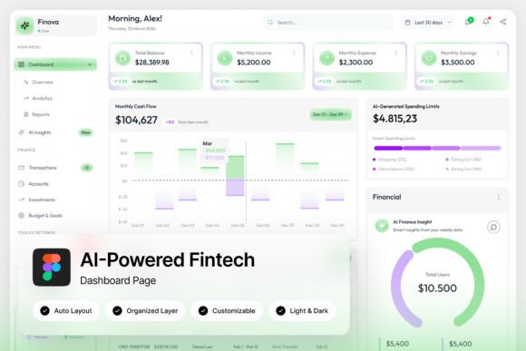 Finova Analytics Dashboard: Clean Design for Smart Finance