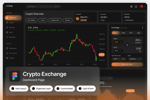 Mastering the Digital Trading Floor with LYTRON