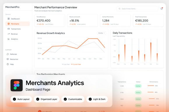 MerchantPro: A Dashboard That Makes Your Data Feel Human