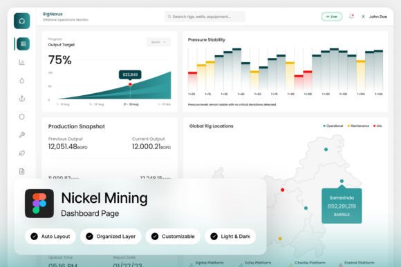 RighNexus Nickel Mining Dashboard: Industrial Analytics Visualized