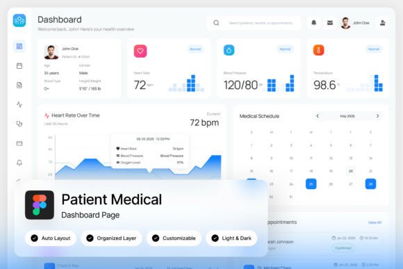 Streamlining Clinical Workflows with a Patient Dashboard