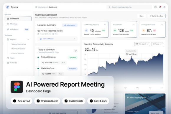 Syncra Report Dashboard: Streamlining Modern Team Collaboration